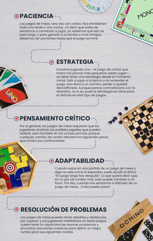 ¿Te destacas en los juegos de mesa? Conoce 5 habilidades para aplicarlas como inversionista