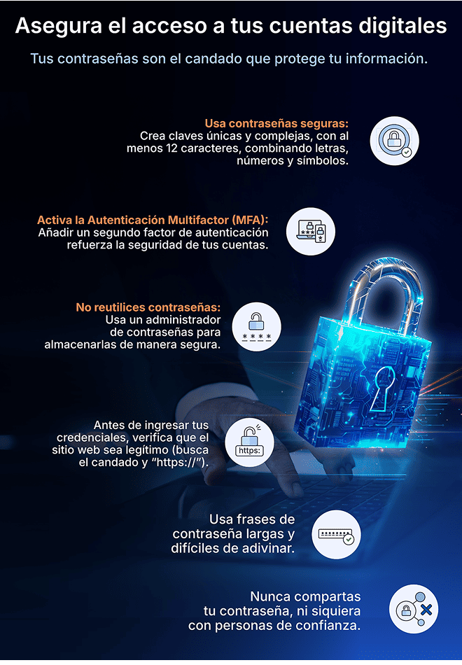 Seguridad Informatica