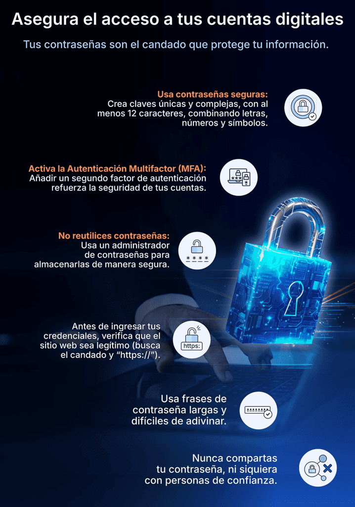 Seguridad Informatica