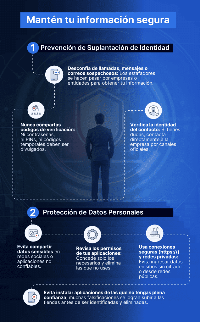 Seguridad Informatica